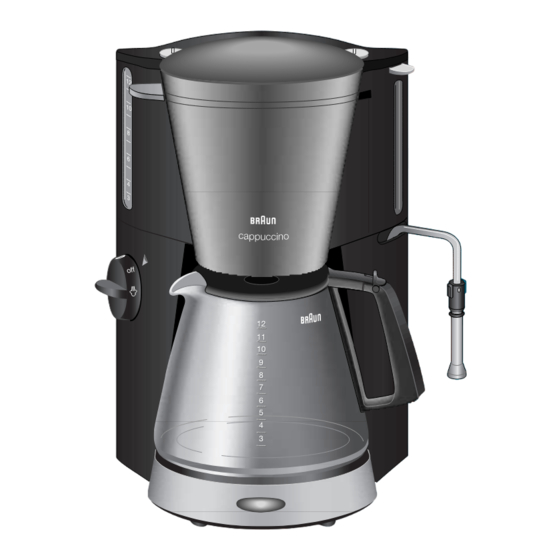 Braun AromaSelect Cappuccino KF190 Mode D'emploi