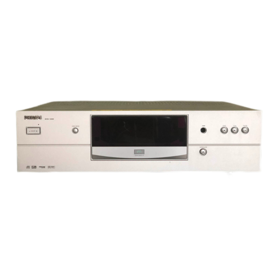 Philips SACD1000 Mode D'emploi