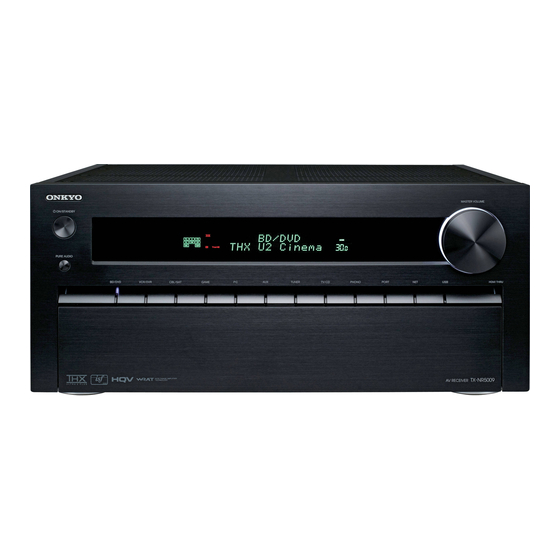 Onkyo TX-NR5009 Manuel D'instructions
