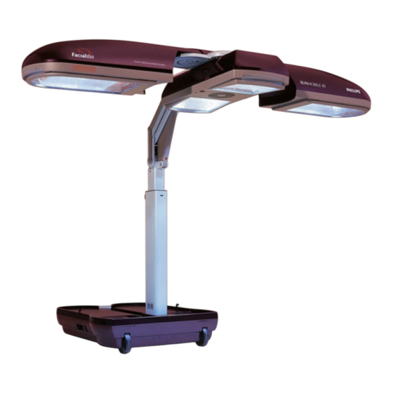 Philips Sunmobile HB971 Mode D'emploi