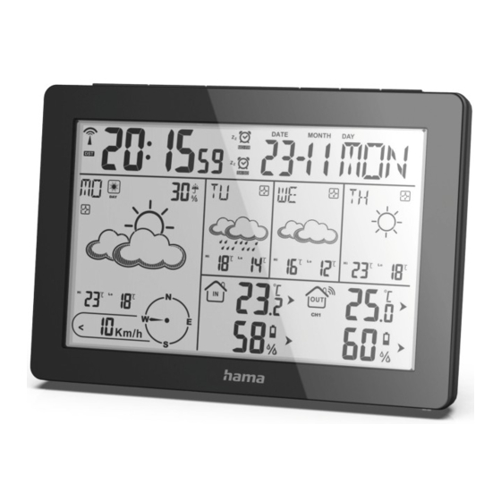 Hama Meteotime Mode D'emploi