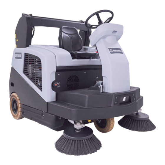 Advance SW5500 Instructions D'utilisation