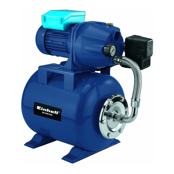 EINHELL BG-WW 636 Mode D'emploi D'origine