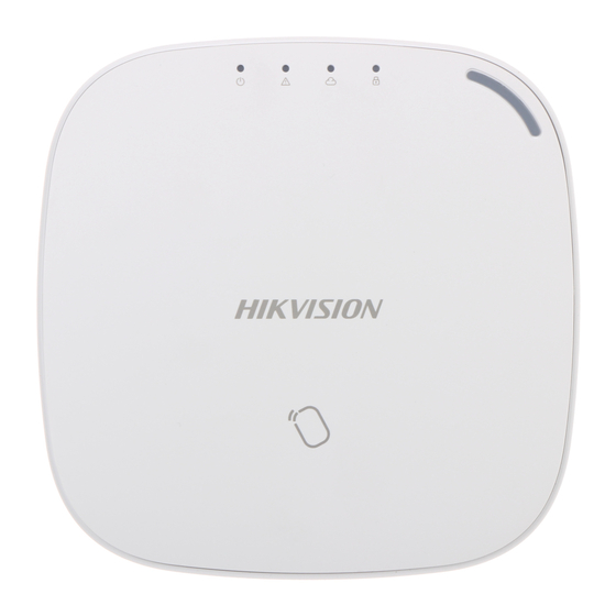 HIKVISION DS-PWA32-H Mode D'emploi