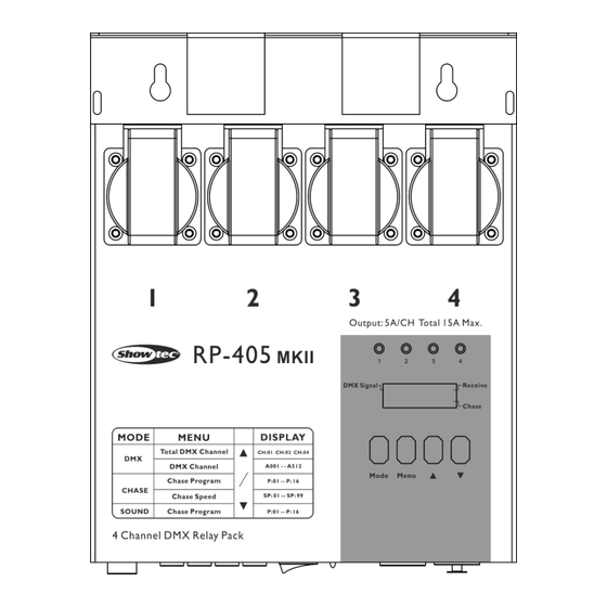Show Tec RP-405 MKII Manuel D'utilisateur