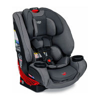 Britax ONE4LIFE CLICKTIGHT Guide D'utilisation