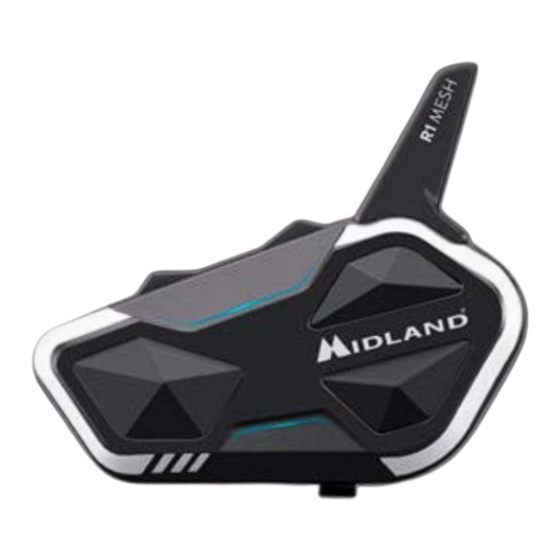 Midland R1 MESH Guide De Poche