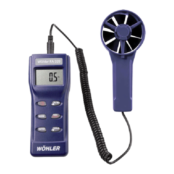 Wohler FA 320 Manuel D'utilisation