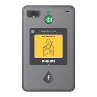 Philips 861467 Manuel D'utilisation