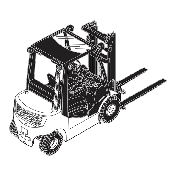 Jungheinrich DFG 316 Instructions De Service