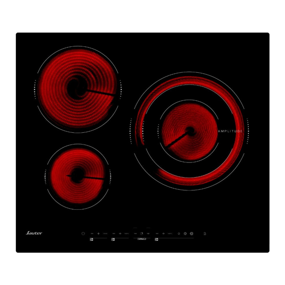 sauter SPV4364B Guide D'utilisateur