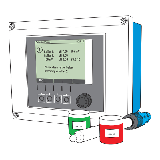 Endress+Hauser Liquiline CM44 Serie Manuel De Mise En Service