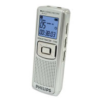 Philips 2696584 Mode D'emploi