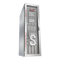 Oracle SuperCluster M7 Série Guide De Sécurité