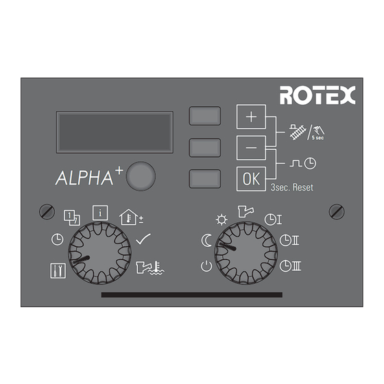 Rotex ALPHA+ 23R Manuel D'utilisation