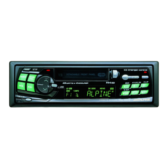 Alpine TDM-9505RB Mode D'emploi