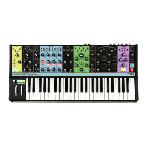 Moog MATRIARCH Manuels