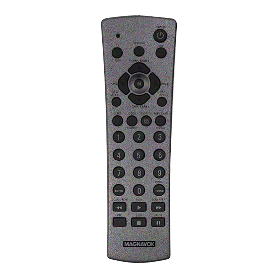 Philips MG53S Mode D'emploi