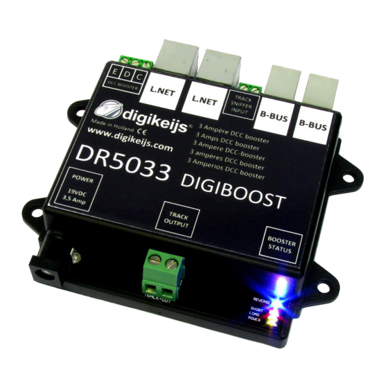 Digikeijs DR5033 Manuel