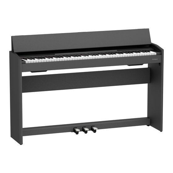Roland F107 Mode D'emploi