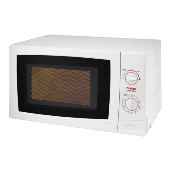 Rotel MW 501 Mode D'emploi