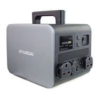 Hyundai HPS-300 Mode D'emploi