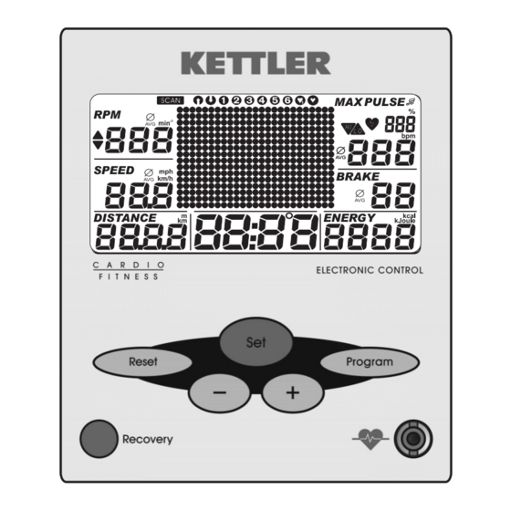 Kettler SM3205-68 Mode D'emploi