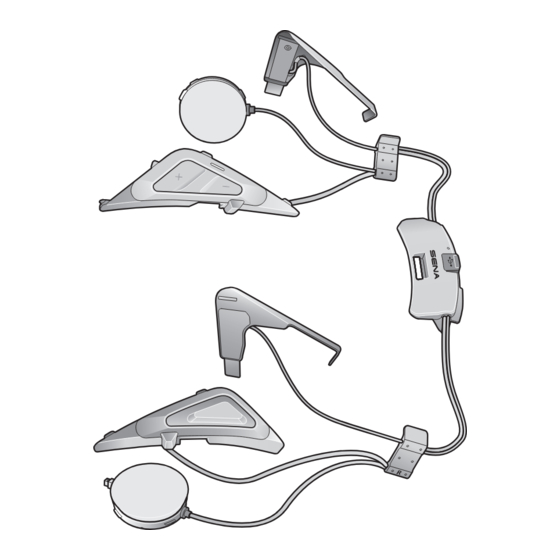 Harman Kardon Sena SRL-MESH Guide De Démarrage Rapide