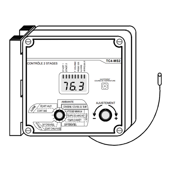 Secco TC4-MS2 Manuel D'utilisation