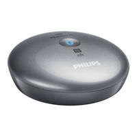 Philips AEA2700 Mode D'emploi