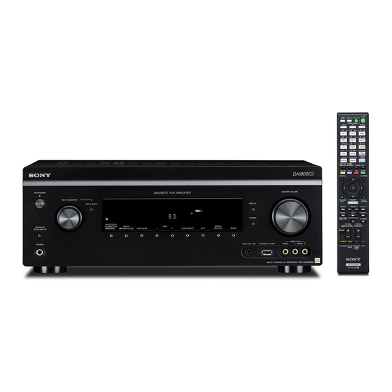 Sony STR-DA1800ES Mode D'emploi