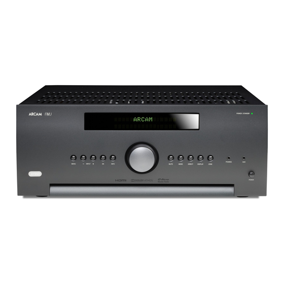 Arcam AV860 Manuel D'utilisation