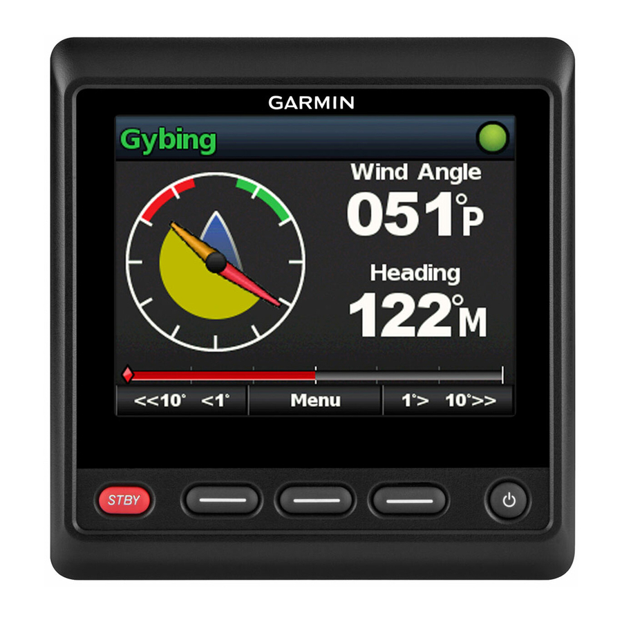 Garmin GHC 20 Manuel D'utilisation