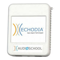 ECHODIA AUDIOSCHOOL Guide Utilisateur