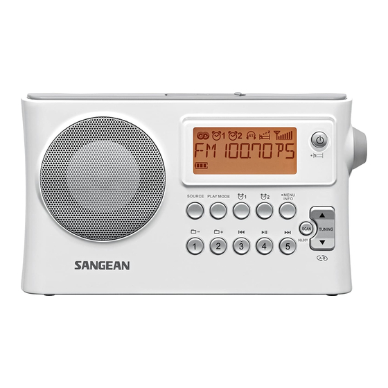 Sangean PR-D14USB Mode D'emploi