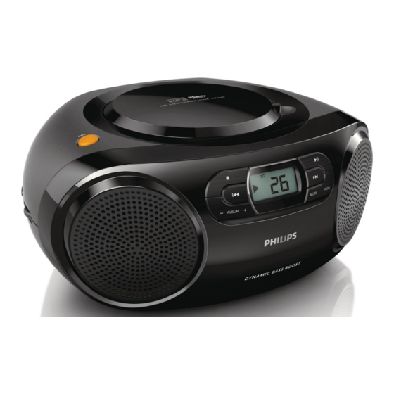 Philips AZ320 Mode D'emploi