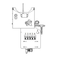 Anderson 780SB Guide D'utilisation