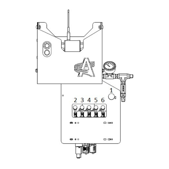 Anderson 780SB Guide D'utilisation