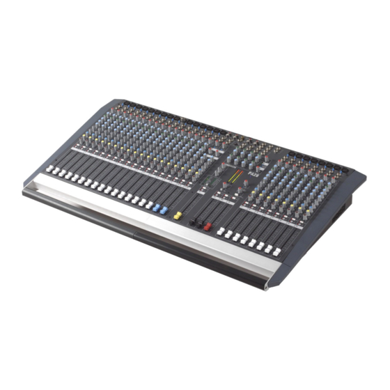 ALLEN & HEATH PA Manuels