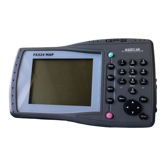 Magellan FX324 Mode D'emploi