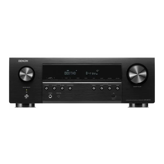 Denon AVR-S670H Manuel De L'utilisateur