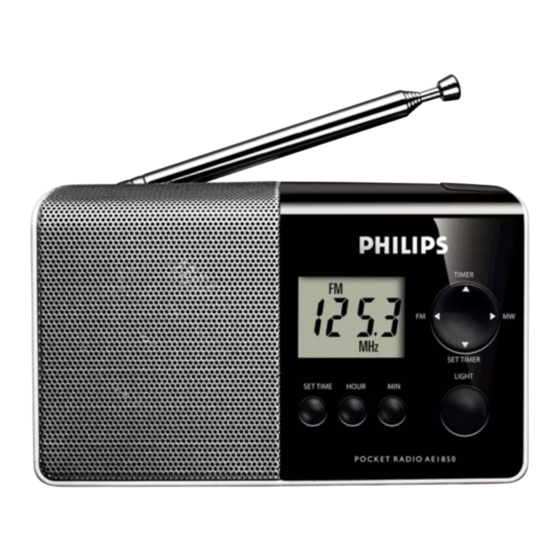 Philips AE1850 Manuel D'utilisation