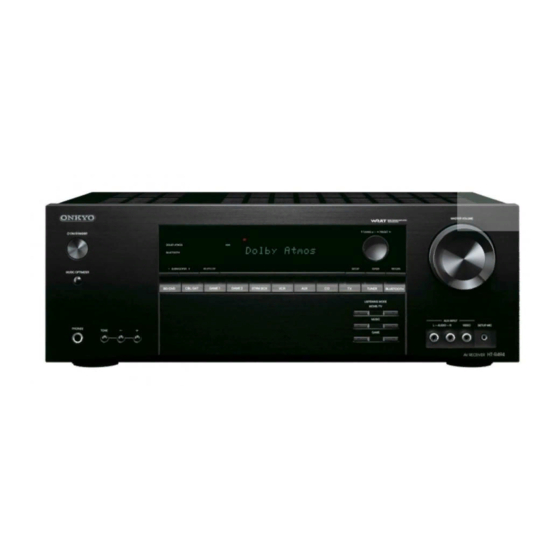 Onkyo HT-R494 Mode D'emploi