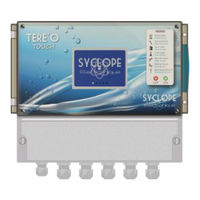 SYCLOPE electronic TERE'O Touch DOC0417 Mode D'emploi