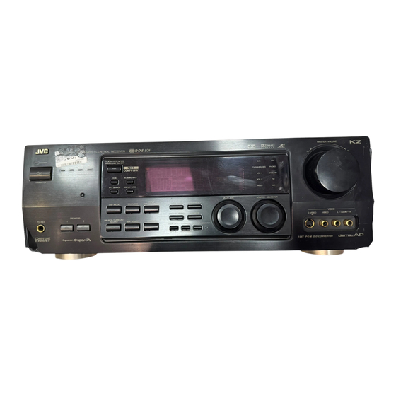 JVC RX-888R Mode D'emploi