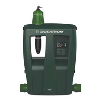 dosatron Green Line D30 GL 1 EC Manuel D'utilisation