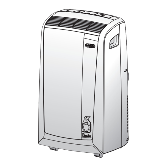 DeLonghi PAC N110EC Mode D'emploi