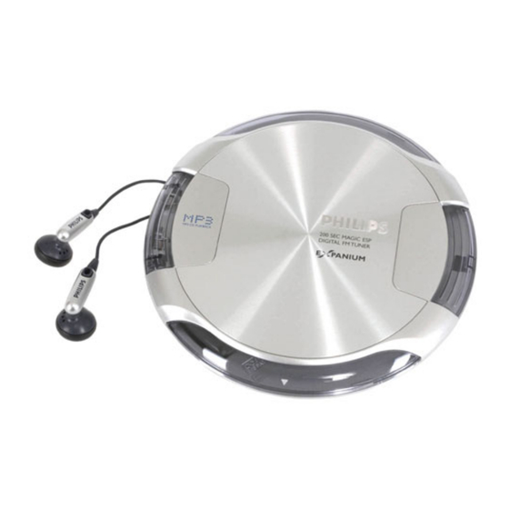 Philips EXP3483 Manuel D'utilisation