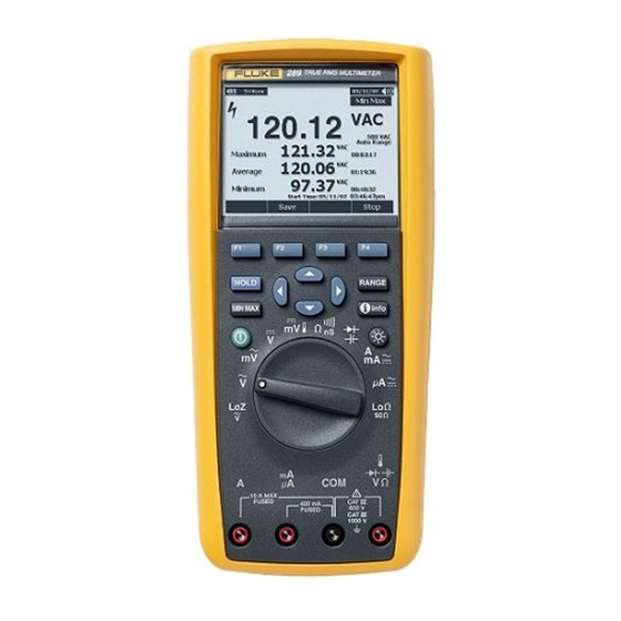 Fluke 287 Mode D'emploi