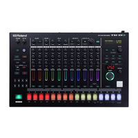 Roland TR-8S Manuel De Référence